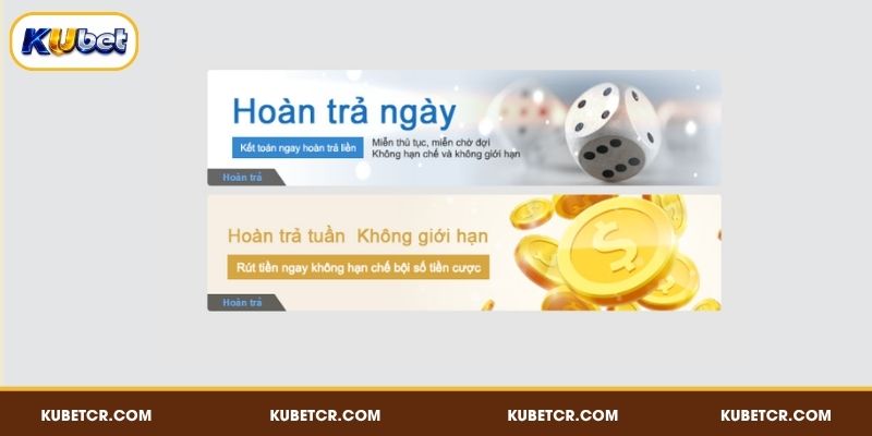 Cập nhật khuyến mãi hoàn trả KUBET siêu hấp dẫn